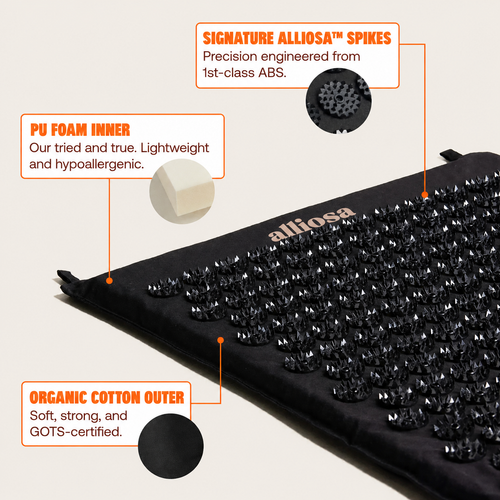 Close up of Alliosa acupressure mat materials: ABS spikes, PU foam inner and GOTS-certified organic cotton outer